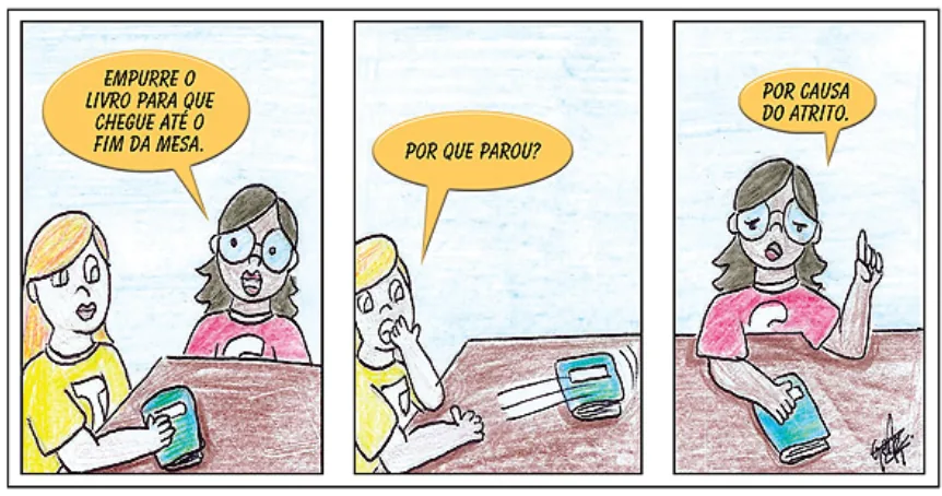 Tirinha: uma personagem empurra um livro para que chegue ao fim da mesa; o livro para no meio; a personagem explica que o livro parou por causa do atrito