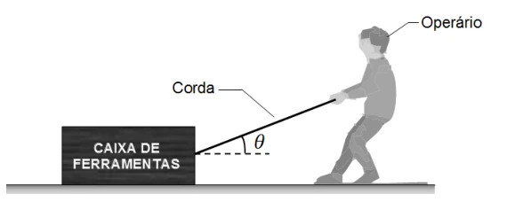 Operário puxando uma caixa por uma corda inclinada de um ângulo θ acima da horizontal.