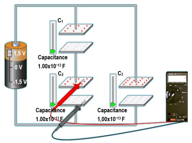 Circuito com tr&ecirc;s capacitores e volt&iacute;metro