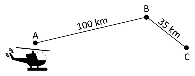 Trajetória do helicóptero: 100 km da cidade A até B e 35 km de B até C