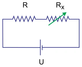 Circuito em série com o resistor R, o resistor variável Rx e a fonte de tensão U