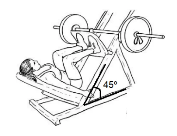 Equipamento de leg press inclinado a 45 graus.