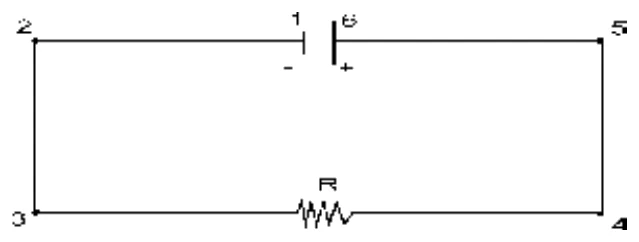 Circuito retangular. No lado de cima está o gerador, com terminal negativo no ponto 1 e positivo no ponto 6. Os pontos 2 e 3 ficam à esquerda e os pontos 5 e 4, à direita. No lado de baixo, entre os pontos 3 e 4, está o resistor R.