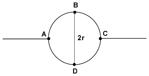 Circunferência de raio r com os pontos A, na esquerda, B, em cima, C, na direita, e D, embaixo. O diâmetro BD, de comprimento 2r, está desenhado dentro da circunferência. Fios retos chegam a A e saem de C.