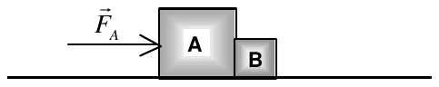 Bloco A, à esquerda, encostado no bloco B, menor, à direita, sobre uma superfície horizontal. Uma força F_A, horizontal e para a direita, atua sobre o bloco A.