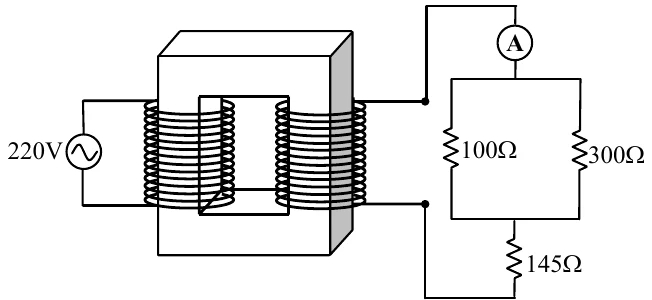 Transformador com o primário ligado a uma fonte alternada de 220 V. O secundário alimenta dois resistores de 100 ohms e 300 ohms em paralelo, em série com um resistor de 145 ohms. Um amperímetro está em série com o conjunto.