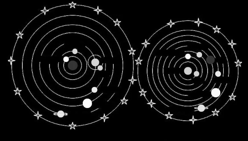 Esquemas comparativos de heliocentrismo e geocentrismo com órbitas circulares