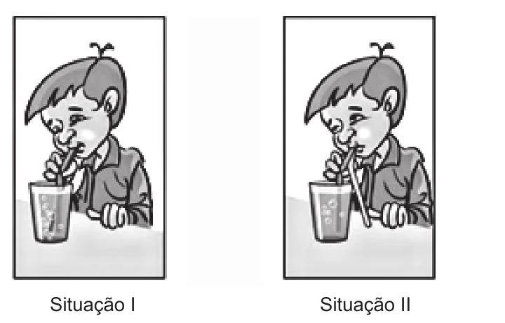 Situação I com dois canudinhos dentro do copo e situação II com um canudinho fora do copo.