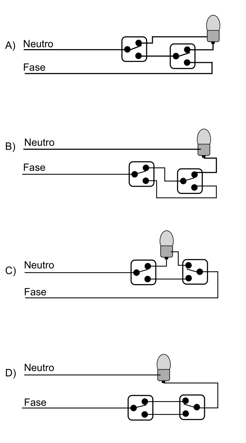 Alternativas A, B, C e D com ligações entre dois interruptores paralelos e uma lâmpada.