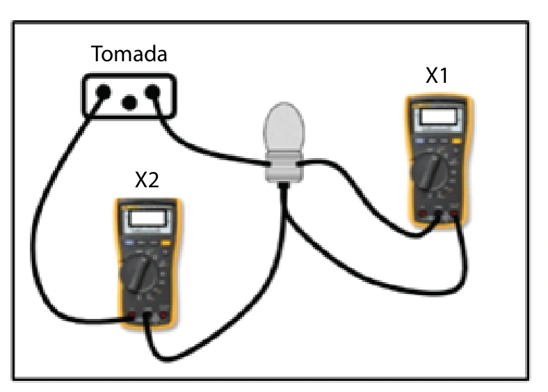 Circuito com uma lâmpada ligada à tomada e os aparelhos X1 e X2.