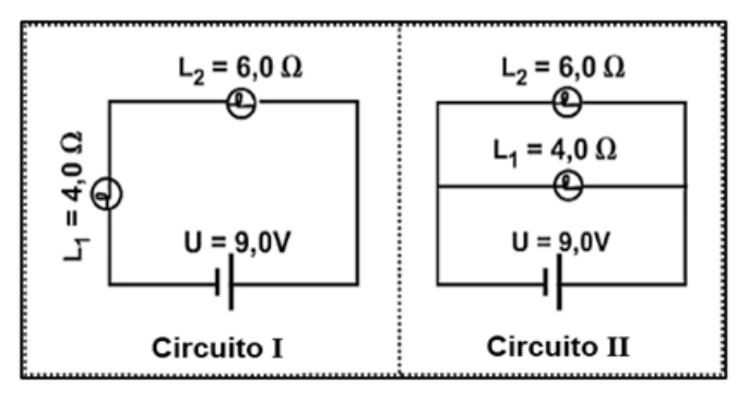 Circuitos I e II com duas lâmpadas L1 e L2 e uma fonte de 9 volts.