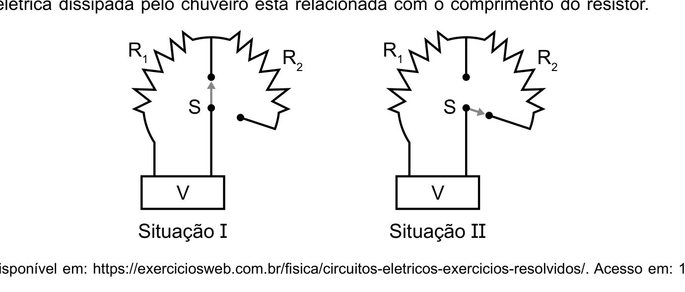 Esquemas elétricos do chuveiro nas situações I e II, com resistores R1 e R2 e chave S