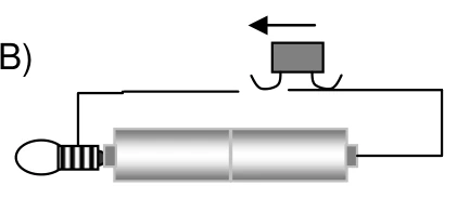 Circuito B.
