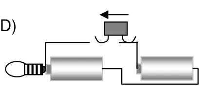 Circuito D.