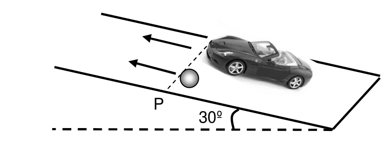 Carrinho e esfera sobem uma rampa de trinta graus a partir da linha P.