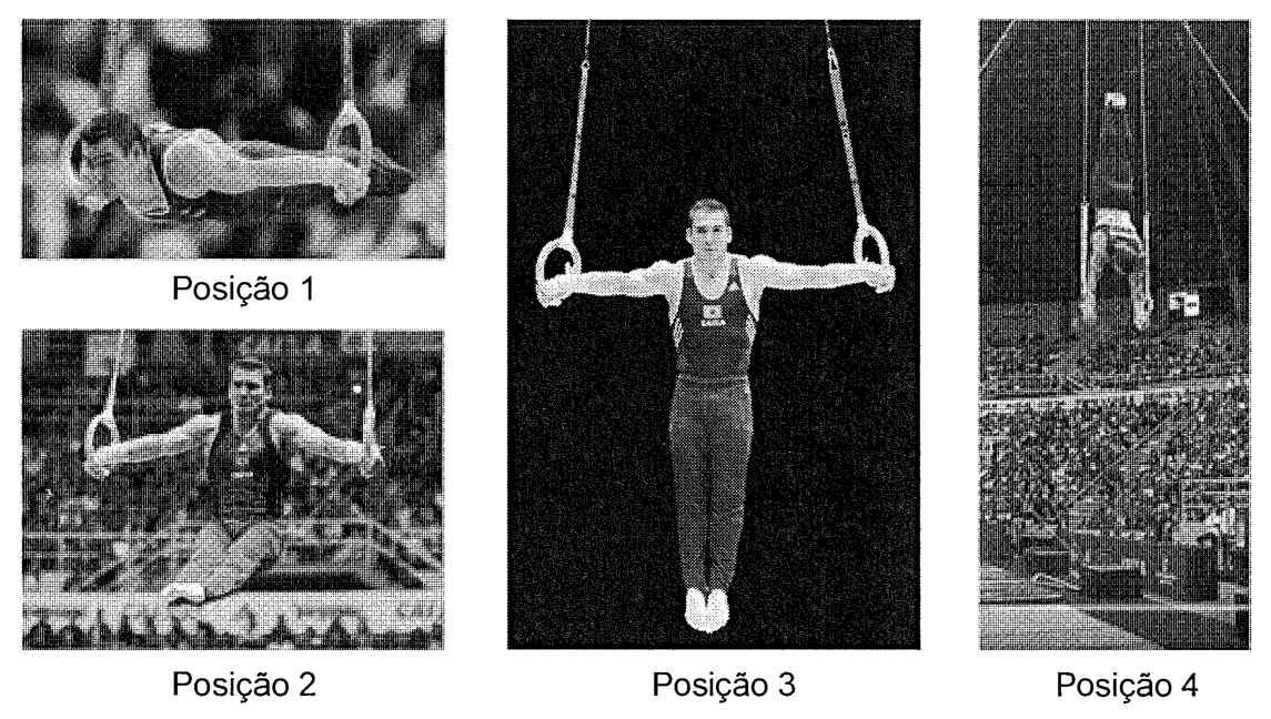 Quatro posições do ginasta nas argolas, identificadas de um a quatro.