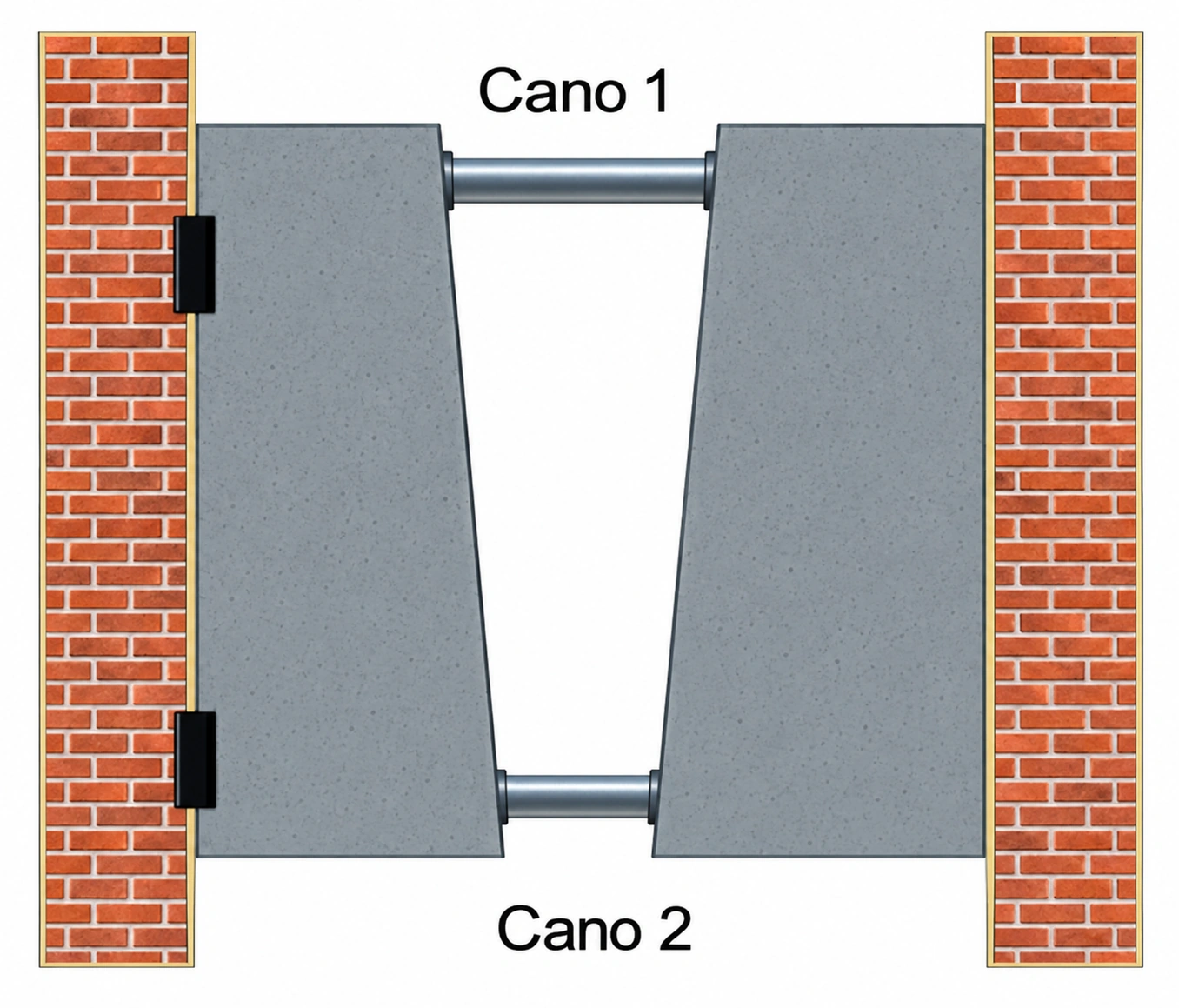 Portão com dois canos metálicos identificados como Cano 1 e Cano 2