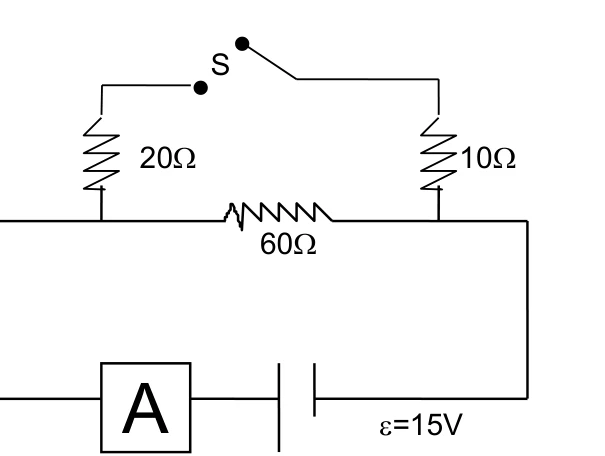 Fonte ideal de 15 V com resistor de 60 Ω e ramo de 20 Ω mais 10 Ω comandado pela chave S; amperímetro na corrente total.
