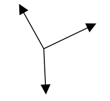 Três setas: normal, tangente para cima e vertical para baixo.