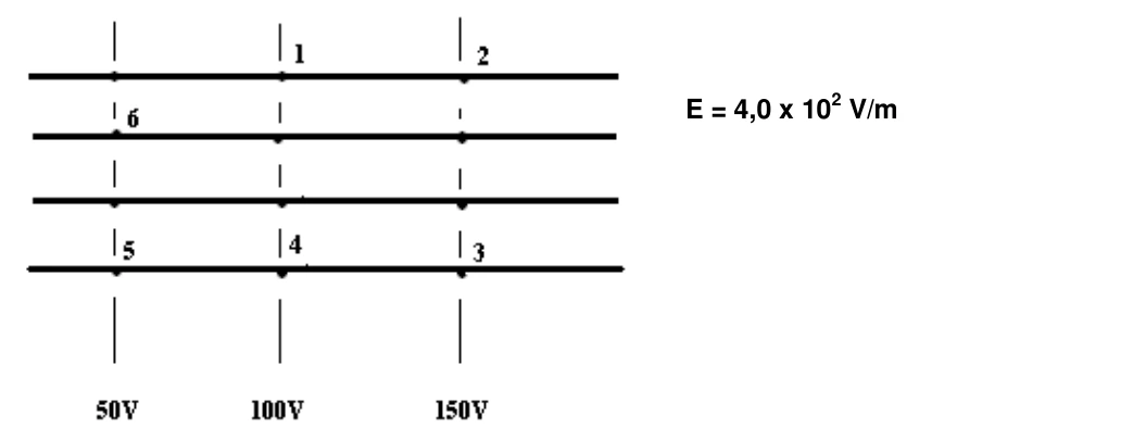 Pontos 2 e 3 na equipotencial 150 V; 1 e 4 em 100 V; 5 e 6 em 50 V.