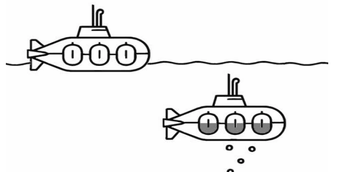 Submarino inicialmente na superfície e depois submerso.