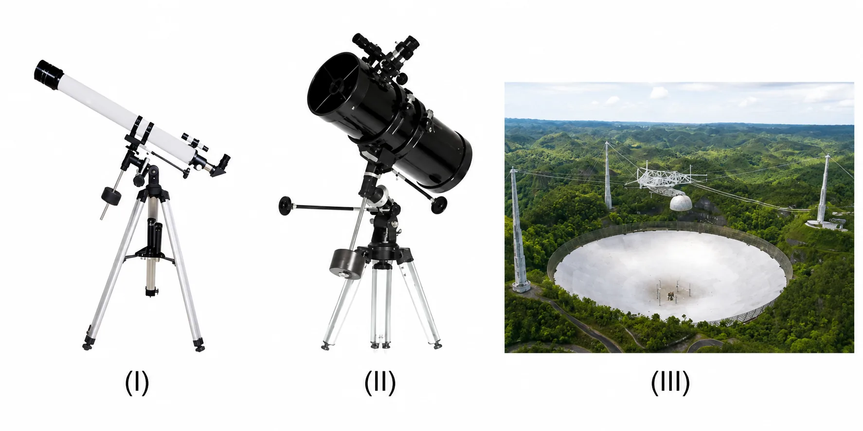 Três instrumentos de observação astronômica numerados I, II e III