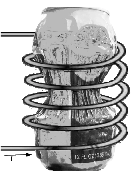 Lei de Faraday e compressão magnética — figura original da questão 5, módulo 3