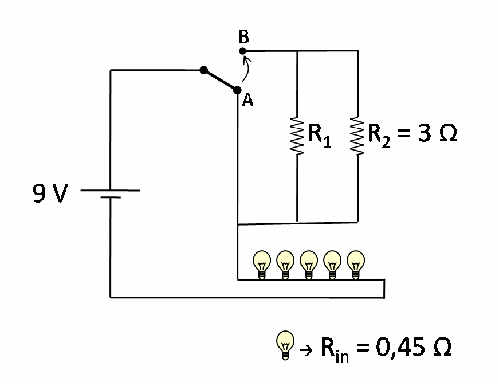 Circuito com fonte de 9V, chave alternando entre A e B, R1 e R2 em paralelo, e 5 lâmpadas em série