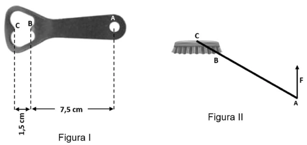 Abridor de garrafas com os pontos A, B e C, braços de 1,5 cm e 7,5 cm, e diagrama da força F