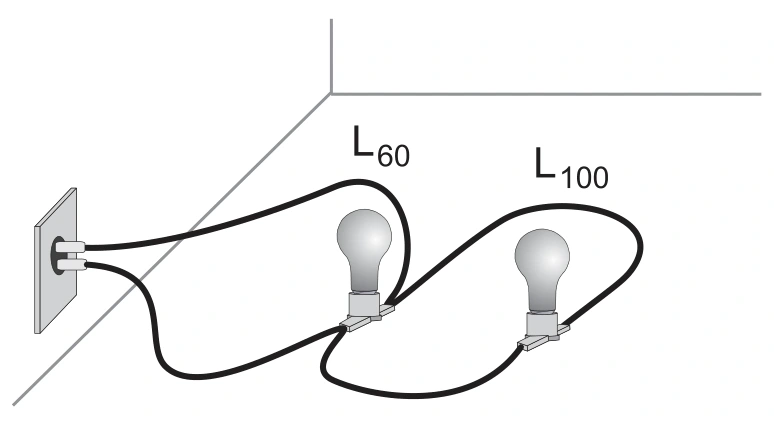 Lâmpadas de 60 W e 100 W conectadas em paralelo à mesma tomada.