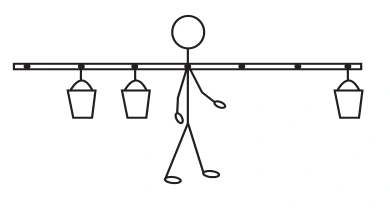 Dois baldes à esquerda, em suportes a uma e duas unidades do apoio, e um à direita a três unidades.