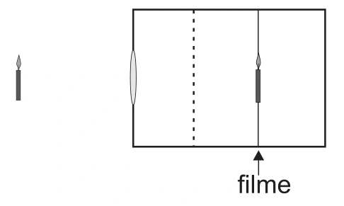 Filme depois do plano focal com imagem direita.