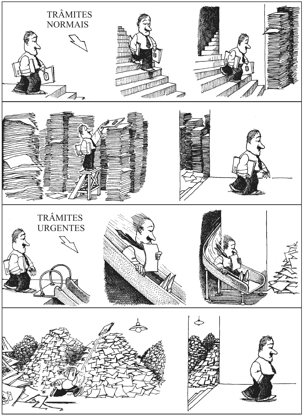 Tirinha de Quino: trâmites normais, com escadas e pilhas de papéis, e trâmites urgentes, com escorregador