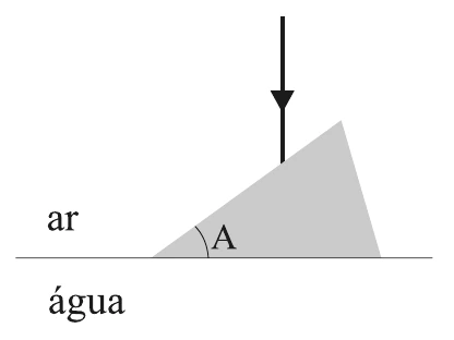 Prisma triangular sobre a água, com ângulo A na base, e raio vertical incidindo na face inclinada