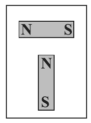 Um ímã horizontal (N à esquerda, S à direita) e um vertical (N em cima, S embaixo), formando um T