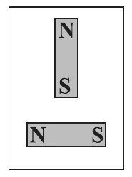 Um ímã vertical (N em cima, S embaixo) e um horizontal (N à esquerda, S à direita) abaixo