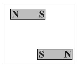 Dois ímãs horizontais deslocados, um com N à esquerda e outro com N à direita