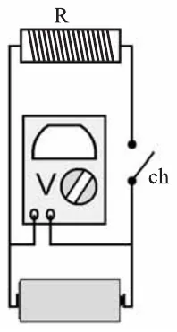 Circuito com pilha, voltímetro, resistor R e chave ch