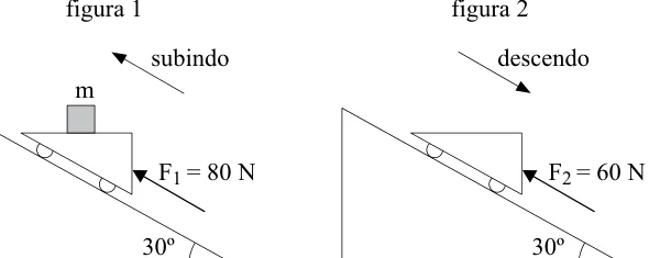Carrinho em plano inclinado nas situações de subida com massa adicional e descida sem a massa