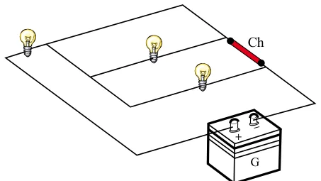 Circuito com três lâmpadas iguais, gerador ideal e chave Ch