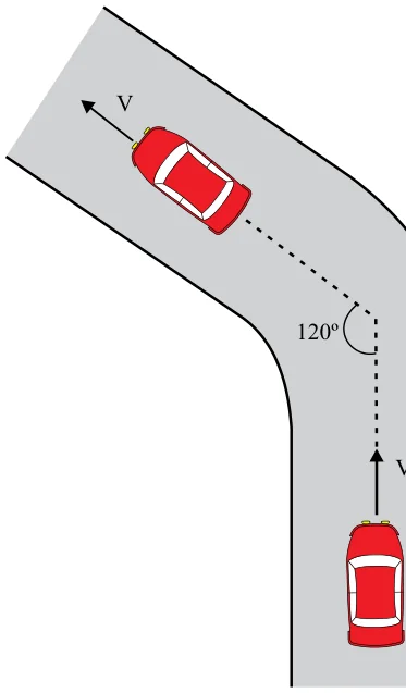 Carro em duas posições numa curva, com velocidades de mesmo módulo