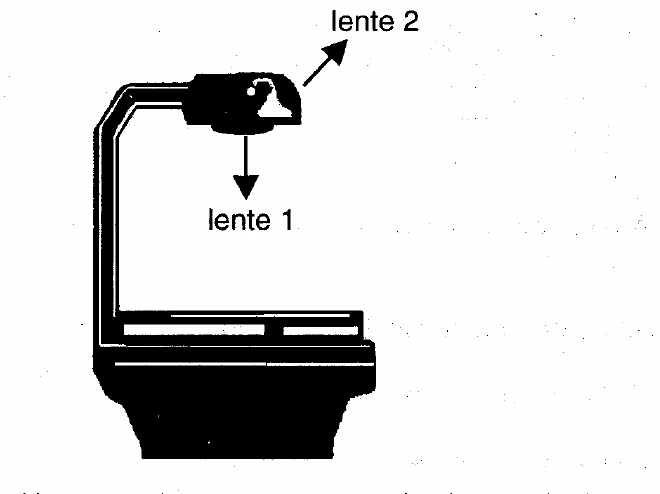 Retroprojetor com a lente 1 sob a cabeça do aparelho e a lente 2 na cabeça