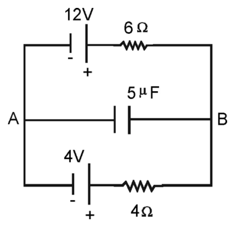 Três ramos em paralelo entre A e B: gerador de 12 V em série com 6 Ω, capacitor de 5 μF e gerador de 4 V em série com 4 Ω; em ambos os geradores o polo positivo fica do lado de B