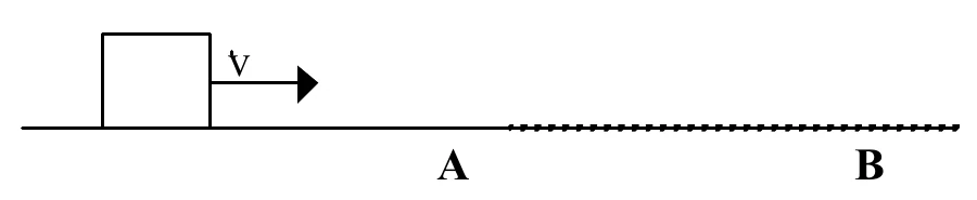 Bloco de massa m com velocidade v para a direita sobre um plano horizontal; o trecho até o ponto A é liso e o trecho de A até B é tracejado, com atrito