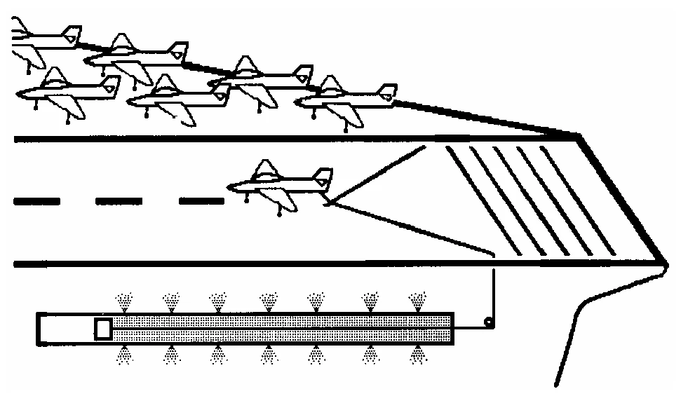 Vista superior do convés do porta-aviões, com aviões estacionados, um avião pousando sobre os cabos de freagem e, sob o convés, o cilindro com o êmbolo e os orifícios para a saída da água