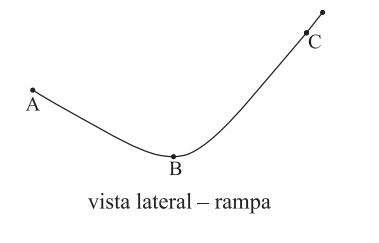 Figura da questão 9 de Física — 2008.2 · CE