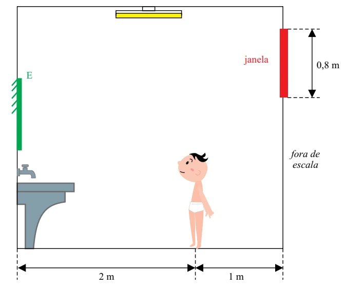 Figura da questão 12 de Física — 2013.2 · CE