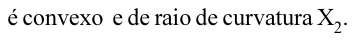 Alternativa B da questão 18, UFU 2000.2.