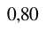 Alternativa D da questão 19, UFU 2003.1.