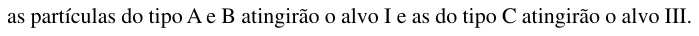 Alternativa C da questão 16, UFU 2003.2.